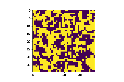 $β =0.6$